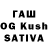 Дистиллят ТГК Wax Sasa Duric